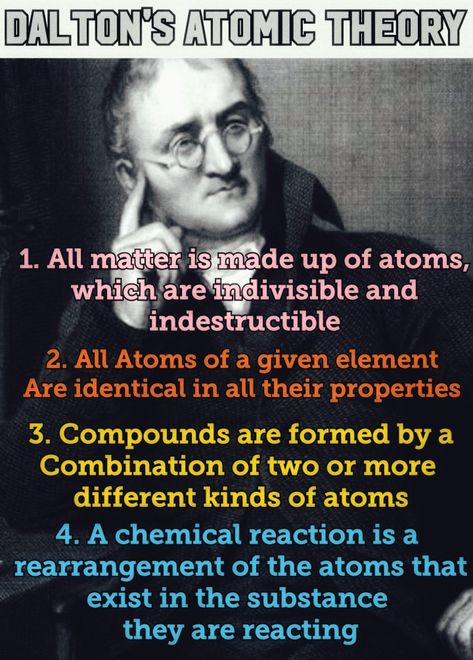 Dalton's Atomic Theory. Dalton was wrong about the first two. High School Chemistry. Dalton's Atomic Theory Notes, Atomic Theory Notes, Atomic Theory, High School Chemistry, Chemical Reactions, Atom, Chemistry, High School, The First