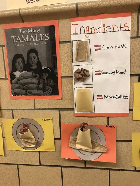 This project allows children to learn about Mexican culture and how to make tamales without the mess. All you need is some paper, glue, and red glitter! Great project for schools that aren’t allowed to bring outside food. #mexicanfoodrecipes #preschool #prekcrafts #toomanytamales #MsO’sCrafts Too Many Tamales Activities Preschool, Mexican Heritage Month Preschool, Multicultural Classroom Preschool, Culture Theme Preschool, Preschool Hispanic Heritage Month Art, Culture Night At School, Multicultural Crafts For Preschoolers, International Food Theme Preschool, Mexican Culture Preschool Activities