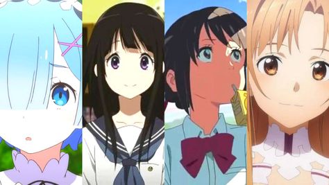 Take our waifu quiz and find who your anime waifu is.. Girlfriend Quiz, Anime Quiz, Anime Quizzes, Fun Questions, Quiz Questions And Answers, Character Base, Haikyuu Characters, Personality Quiz, Interesting Questions