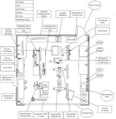 Metal Crafts Diy, Welding Workshop, Blacksmith Workshop, Garage Workshop Layout, Welding Rod, Garage Floor Paint, Laboratory Design, Shop Floor, Workshop Layout