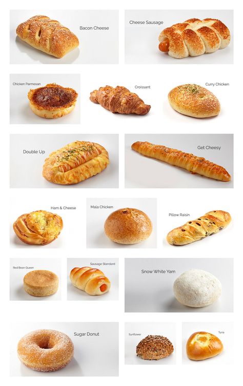 Bread Names, Infographic Food, Bakery Kitchen, Bread Shop, Bakery Menu, Food Infographic, Types Of Bread, Pastry And Bakery, Bakery Bread