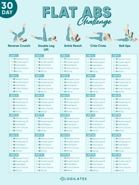 30 day ab challenge, 30 day legs challenge, 30 day thighs challenge, and 30 day butt lift challenge! Find more full body workouts and pilates workouts and grab the details for each of these fitness challenges over at blogilates.com. Flat Abs Challenge, Month Workout Challenge, 30 Day Ab Challenge, Ab Workout Challenge, Pilates Challenge, Workout Challenges, Gym Antrenmanları, 30 Day Challenges, 30 Day Abs