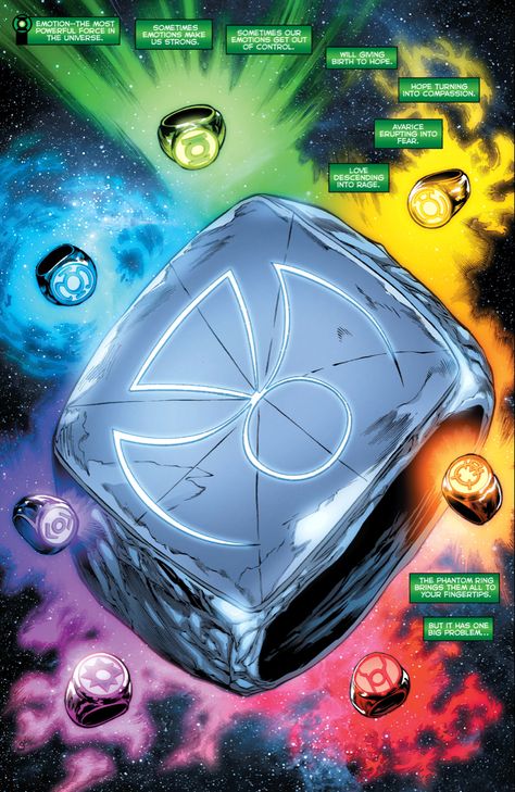 Phantom Ring Dc, Lantern Rings Dc, Dc Lantern Corps, Phantom Lantern, Blue Lantern Ring, Blue Lantern Corps, Lantern Ring, Green Lantern Ring, Lantern Rings