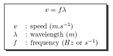 Wave Equation, Physics Notes, Learning Targets, Calculator, Chemistry, Physics, Abc, Science, Math Equations