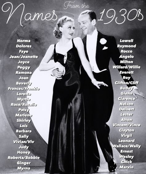 List of baby names. 1930s inspired boy and girl names. Old Hollywood baby names. Old Hollywood names. Names from the Great Depression. 1920 Names, 1930s Names, 1940s Names, 60s Names, 50s Names, Old Names Vintage, 70s Names, Regency Names, 90s Names