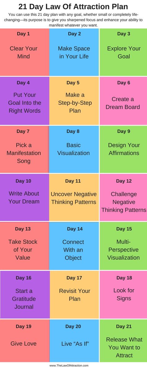 Here's something I'd like to learn more about, and this plan looks intriguing. #LawOfAttraction Minimalism Challenge, Law Attraction, How To Believe, 21 Day Challenge, Manifestation Miracle, Attraction Manifestation, Law Of Attraction Money, Attraction Quotes, Law Of Attraction Tips