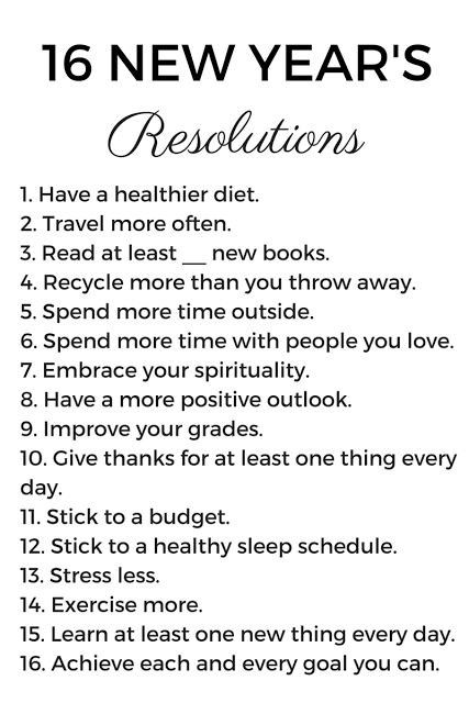 2024 Changes, New Year Resolution Quotes, New Years Resolution List, Resolution Quotes, Resolution List, New Year Resolution, Year Goals, New Year Resolutions, Happy New Year Quotes