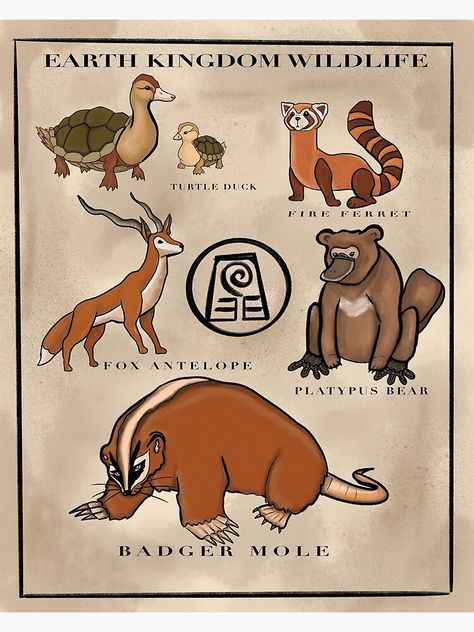 "Earth Kingdom Fauna Chart" Poster by sarahdipity | Redbubble Avatar The Last Airbender Creatures, Avatar The Last Airbender Earth Kingdom, Earth Nation Avatar, Earth Kingdom Oc, Atla Earth Kingdom Clothes, Avatar The Last Airbender Animals, Atla Earth Kingdom, Avatar Earth Bender, Earth Kingdom Clothes