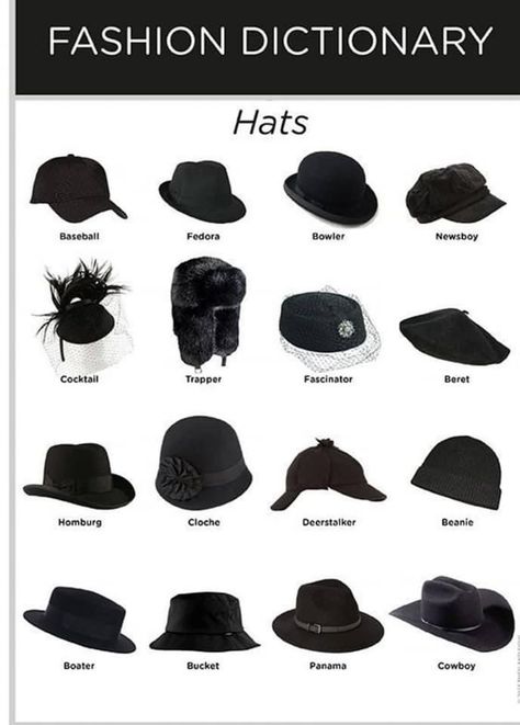 Drawing Hats, Fashion Terminology, Istoria Modei, Fashion Infographic, Jeans Trend, Clothing Guide, Types Of Hats, Fashion Dictionary, Makeup Tip