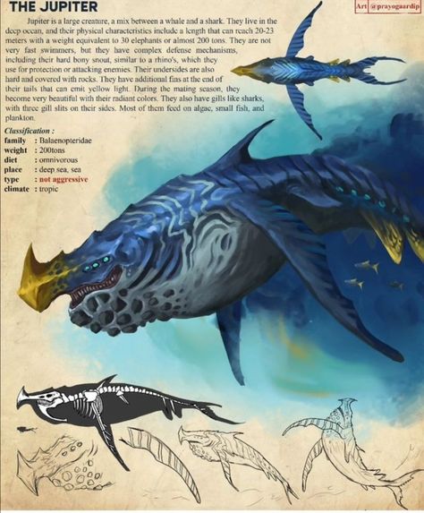 Mutated Creatures Concept Art, Mutated Animals Art, Sea Monster Oc, Scary Sea Creatures, Ocean Monsters, Sea Creatures Art, Monster Artwork, Aquatic Creatures, Mythical Creatures Fantasy