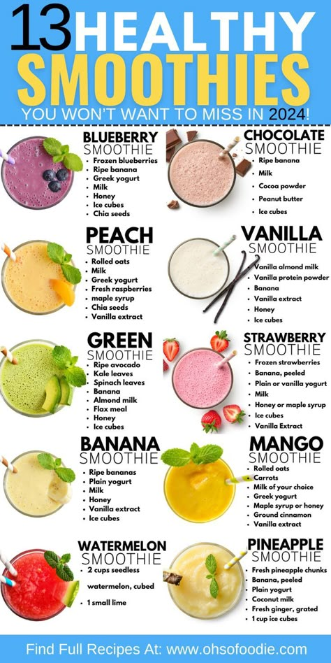 Text reads, 13 Healthy Smoothies You Won't Want to Miss in 2024! Makanan Rendah Kalori, Fun Drink Recipe, Resep Smoothie, Fruit Smoothie Recipes Healthy, Kiwi Smoothie, Easy Healthy Smoothies, Smoothie Recipes Healthy Breakfast, Ginger Smoothie, Recipes Healthy Breakfast