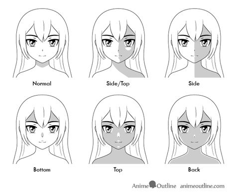 How to Shade an Anime Face in Different Lighting - AnimeOutline Anime Movement, Head Shading, Lightning Reference, Shading Anime, 90s Animation, Shading Faces, Face Shading, Face Shadow, Different Lighting