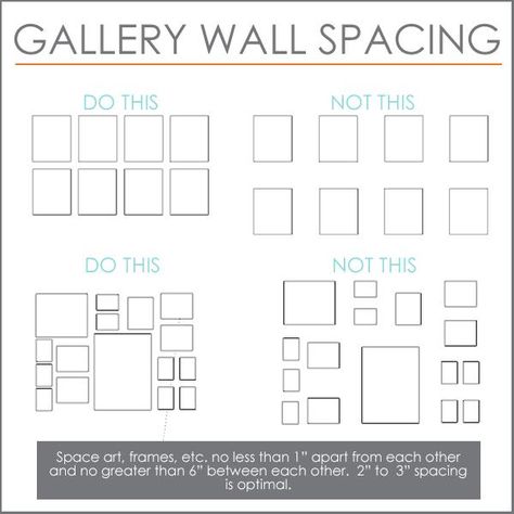 How to Create a Gallery Wall [The EASY Way] 2018 – Orangetree Interiors Gallery Wall 8x10, Orangetree Interiors, Gallery Wall Sizes, Gallery Wall Guide, Family Photos Wall Decor, Gallery Wall Spacing, Gallary Wall, Gallery Wall Template, Hallway Gallery Wall