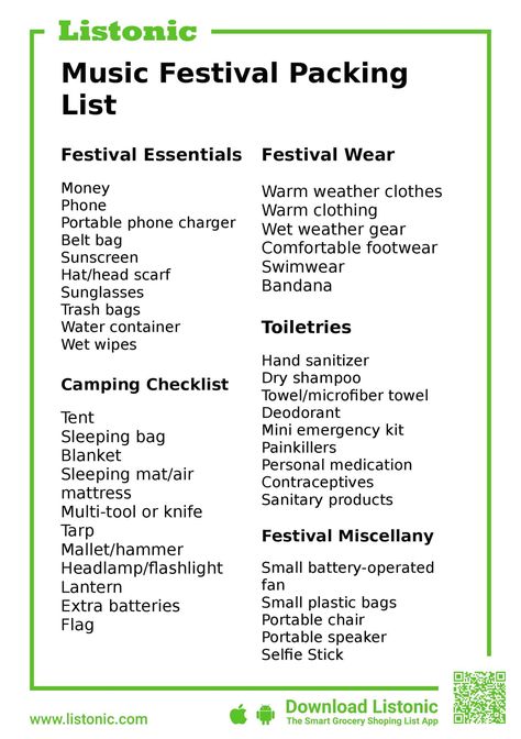 music festival packing list Music Festival Checklist Packing Lists, Festival Checklist Packing Lists, Music Festival Checklist, Music Festival Packing List, Folk Music Festival Outfit, Hinterland Music Festival Outfits, Festival Bag Essentials, Folk Festival Outfits, Wireless Festival Outfits