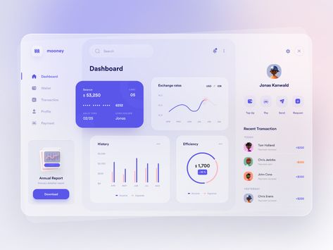 Mooney - Finance App Dashboard 💰 by Fikar Hanif on Dribbble Desain Ux, Web Design Inspiration Portfolio, App Dashboard, Dashboard Interface, Finance Dashboard, Ui Ux 디자인, Ui Design Dashboard, Finance App, Ui Design Website