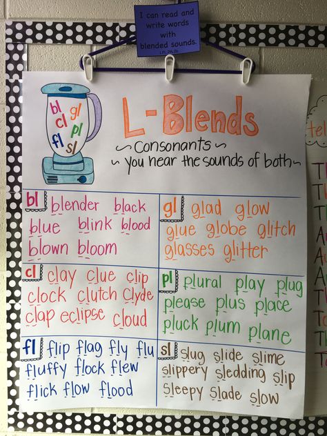 L-Blends Anchor Chart for First Grade Blends Anchor Chart, Anchor Charts First Grade, Ela Anchor Charts, Kindergarten Anchor Charts, L Blends, First Grade Phonics, Classroom Anchor Charts, Phonics Rules, Reading Anchor Charts