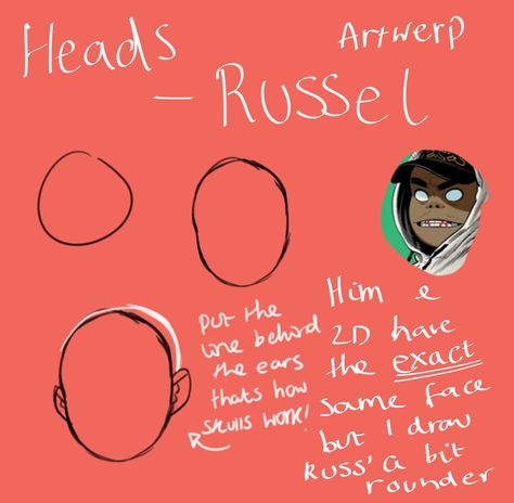 Gorillaz Art Style Tutorial, How To Draw Gorillaz Style, Gorillaz Drawing, Art Style Tutorial, Gorillaz Art Style, Face Structure, Sketching Tips, Style Tutorial, Cartoon Style Drawing