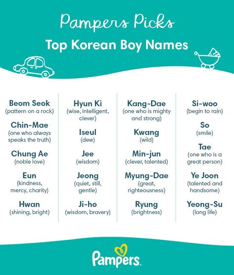 Popular Korean Names, Korean Girl Names, Korean Baby Names, Korean Boy Names, Korean Girls Names, Strong Chin, Having A Daughter, Middle Names For Girls, Modern Baby Girl