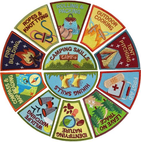 Patch Groups Archives - MakingFriends Outdoor Skills, Maze Worksheet, Camp Theme, Scout Badges, Map Reading, Scout Camping, Bird Coloring Pages, Fire Prevention, Order Confirmation