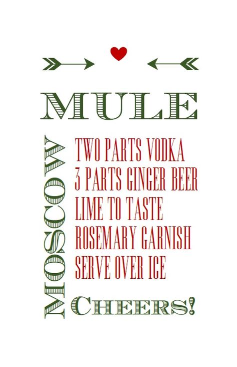 This year everyone on my "Nice" list is getting a spirited holiday gift (sorry, couldn't resist the pun!) in the form of Moscow Mule Kits. I forgot to take a picture of the finished product, but su... Moscow Mule Recipe Printable, Moscow Mule Kit, Moscow Mule Gift, Holiday Mules, Baby Name Letters, Diy Christmas Gifts For Friends, Moscow Mule Recipe, Raffle Basket, Mule Recipe