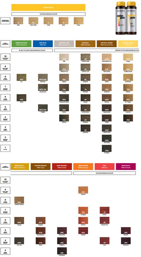 Redken Color Gels Color Chart Matrix Socolor Chart, Redken Chromatics Color Chart, Redken Color Chart, Redken Hair Color Chart, Shades Eq Color Chart, Chi Hair Color, Redken Color Gels, Redken Chromatics, Matrix Hair Color