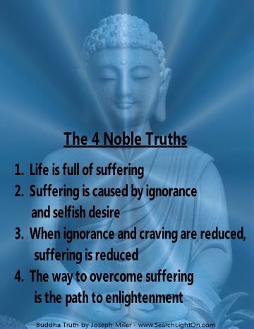 Buddha and the 4 noble truths. Buddha Noble Truths, 4 Noble Truths Buddhism, Buddha Practice, 4 Noble Truths, Buddhism Philosophy, Inspirational Qutoes, Four Noble Truths, Buddhism Beliefs, Noble Truths