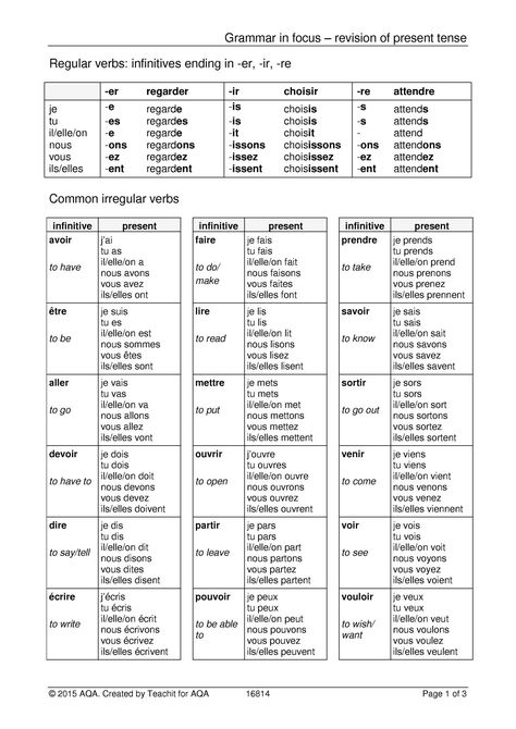 French Gcse Revision Notes, French Present Tense, French Beginners, French Revision, French Tenses, Gcse French, French Language Basics, Useful French Phrases, Speaking French