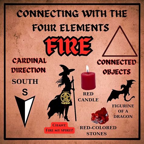 Witchcraft tips of the magickal elements 🌎 🔥 ☁️ 💧 🧙‍♀️ 🪄 🧹 🧙‍♂️ . . . . #witch #witchytips #elements #witchesofinstagram Element Witches, Witchcraft Elements, Elemental Witch, Dark Witchcraft, Witchcraft Tips, Divination Witch, Paganism Spells, Fifth Element, Fire Signs