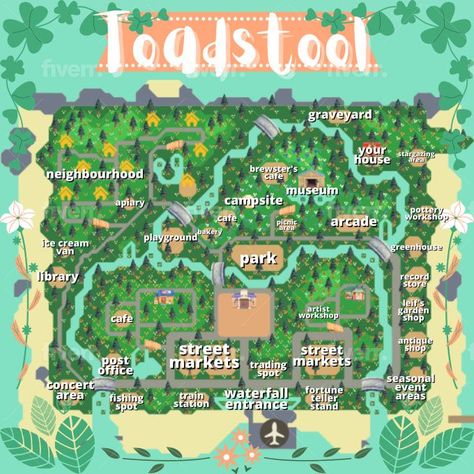 Animal Crossing Island Map, Acnh Themes, Acnh Maps, Island Layout, Cottagecore Animal Crossing, Dream Address, Dream Code, Map Layout, Animal Crossing Guide