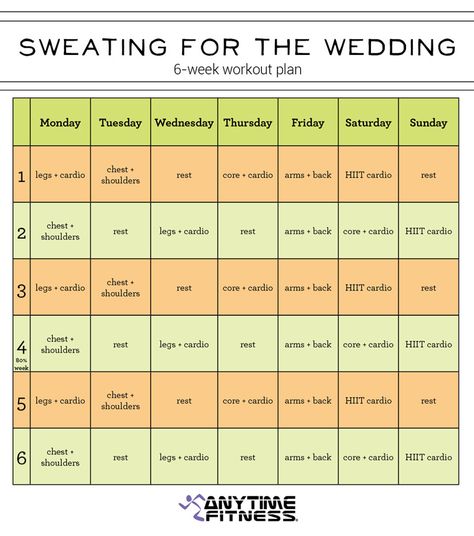 Sweating for the Wedding: 6-Week Workout Plan 6 Week Workout Plan, Wedding Workout Plan, 6 Week Workout, Cardio Workout Plan, Sweating For The Wedding, Wedding Diet, Week Workout, Wedding Workout, Weekly Workout Plans