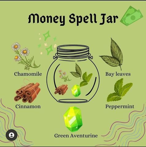 Witch Jars Diy, Money Spell Jar, Witch Jars, Diamond Wallpaper Iphone, Money Candle Spell, Money Spells Magic, Money Rituals, Shiny Rocks, Witches Jar