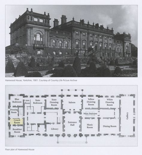 Gilded Age Mansions Floor Plans, Gothic Floor Plans, Historical House Plans, Mansion Plans, Castle Floor Plan, Historical House, Harewood House, Plan Architecture, Architecture Mapping