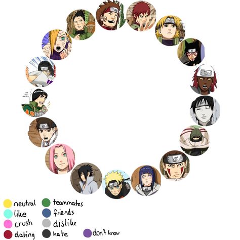 For your oc! Naruto Oc Template, Oc Info Sheet Template, Naruto Oc Base, Manga Backgrounds, Oc Template, Relationship Chart, Mei Mei, Anime Tutorial, Naruto Oc Characters