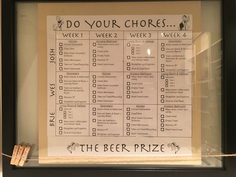 Roommate chore chart. Do all your chores you get beer at the end of the week!! Don't do all your chores, you get to BUY beer for the others. Use a dry erase to check them off as you go :) Cleaning Roster For Housemates, Chore Chart For Adults Roommates, Chore Chart For Roommates, Roommate Organization, Apartment Ideas College, Roommate Chore Chart, Roommate Rules, Cleaning Rota, Apartment Decorating For Couples