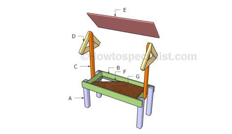 Deer Feeder Plans, Deer Feeder Diy, Deer Habitat, Cattle Feeder, Deer Feed, Shooting House, Deer Feeders, Hunting Stands, Deer Farm