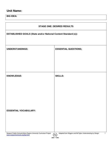 Blank Ubd Lesson Plan Template Ubd Lesson Plan Template Perfect Ubd Lesson Plan Template – Simple Template Design Backwards Planning, Scope Of Work Template, Unit Plan Template, Chelsea Kane, Instructional Planning, Lesson Plan Sample, Scope Of Work, Lesson Plan Template, Daily Lesson Plan