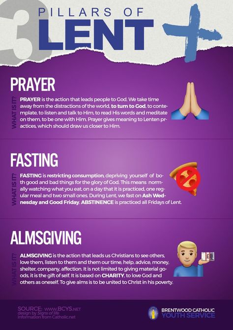 Pray, Fast, Give – Lent Campaign - Brentwood Catholic Youth Service What Is Lent, Lent Ideas, Lent Season, Lenten Activities, Catholic Traditions, 40 Days Of Lent, Catholic Lent, Liturgical Calendar, Lent Prayers