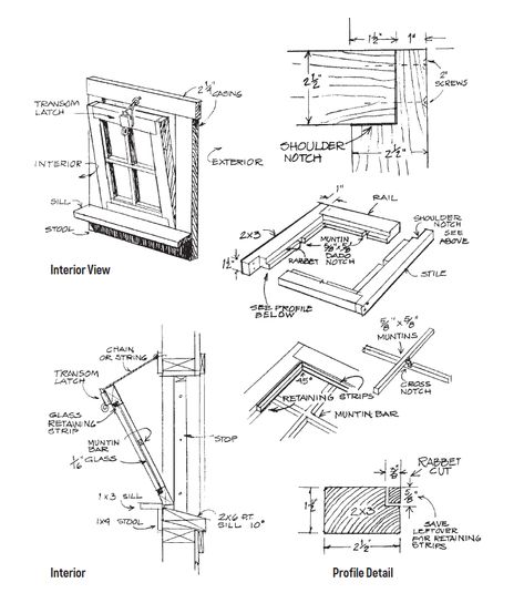 How to Make a Window | Popular Woodworking Magazine Deck Plans Diy, Make A Window, Old Window Projects, Shed Windows, Arched Cabin, Window Construction, Backyard Buildings, Window Projects, House Backyard