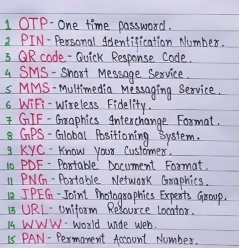 Very Important Words Full Form👍 Full Form Of Teacher, Handwriting Ideas, Global Positioning System, Alphabet Charts, Short Form, Wifi Wireless, Handwriting, Subjects, No Response