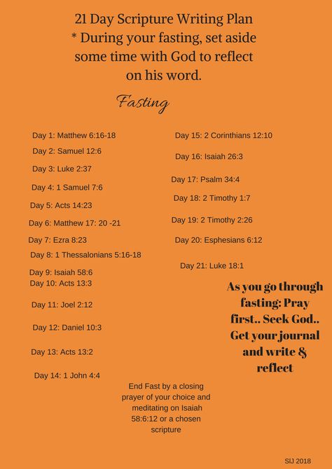 Fasting 3 Days, Fasting For 3 Days, Daniel Fast Scripture, 21 Day Prayer And Fasting, Fasting Journal Ideas, Daniel Fasting 21 Day Devotions, Fasting Plan, 21 Day Fasting Plan, How To Do The Daniel Fast