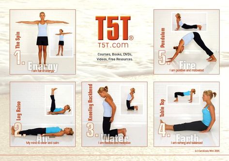 5 Tibetan Rites, Five Tibetan Rites, Tibetan Rites, Keep Motivated, Rounded Shoulders, Affirmation Posters, Muscle Weakness, Water Table, Powerful Affirmations