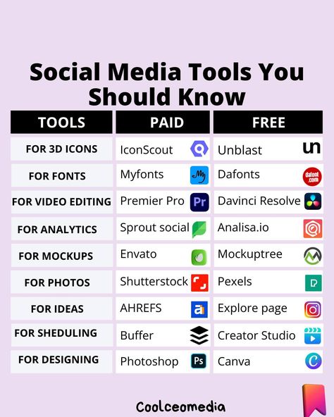 SAVE this post so you can refer to all the tools later which tool have you interacted with? Get a Free 30-Minute Consultation for Your Profile Edit - . Simply send us a DM with the message "Insta blueprint" and we'll schedule your session. Remember to follow us for more instagram growth tips __________________ Instagram Template, Social Media Templates, Instagram Feed, Instagram Templates, Small Business Instagram, Branding, Instagram Aesthetics, Aesthetic Templates, Instagram marketing, ... Ig Posting Schedule, Social Media Marketing Aesthetic, Instagram Profile Template, Instagram Growth Tips, Instagram Posting Schedule, Instagram Account Ideas, Professional Instagram, Instagram Graphic Design, Social Media Content Planner