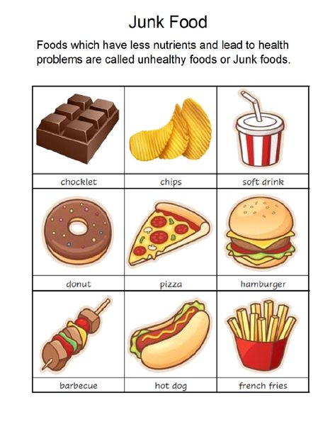 Junk Food Healthy Food And Junk Food Chart, Healthy Food Pictures For Kids, Junk Food Pictures, Junk Food Chart, Unhealthy Food Drawing, Unhealthy Food Pictures, Junk Food List, Junk Food Drawing, Food Chart For Kids