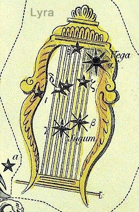 Lyra Lyra Constellation Aesthetic, Lyre Tattoo Orpheus, Lyre Constellation, Lyra Constellation Tattoo, Orpheus Tattoo, Lyre Aesthetic, Lyre Tattoo, Lyra Constellation, Farm Tattoo