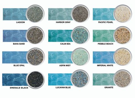 grey coping pools | Pool Plaster - White & Grey River Rok Pebble Finish Diamond Brite Pool ... Pool Plaster Colors, Pool Resurfacing, Pool Plaster, Living Pool, Pool Finishes, Pool Renovation, Pool Remodel, Pool Colors, Pool Liners