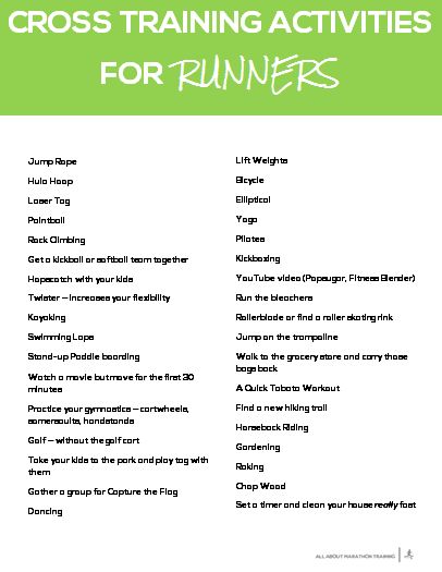 Download this free cross training printable to get fresh and exciting ideas on great cross training activities for runners! Challenge yourself and try them all! #allaboutmarathontraining #crosstraining #runner Cross Country Workout, Cross Training For Runners, Training For Runners, Cross Country Training, Track Quotes, Runners Workout, Faster Runner, Training Activities, Cross Training Workouts