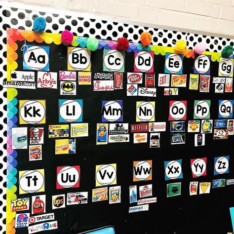 This environmental print word wall is a GAME CHANGER in Pre-K and Kindergarten.  Students will BELIEVE they are readers well before they are! Easy Fine Motor Activities, Preschool Word Walls, Word Wall Kindergarten, Giraffe Room, Environmental Print, Prek Classroom, Preschool Reading, Word Walls, Preschool Literacy