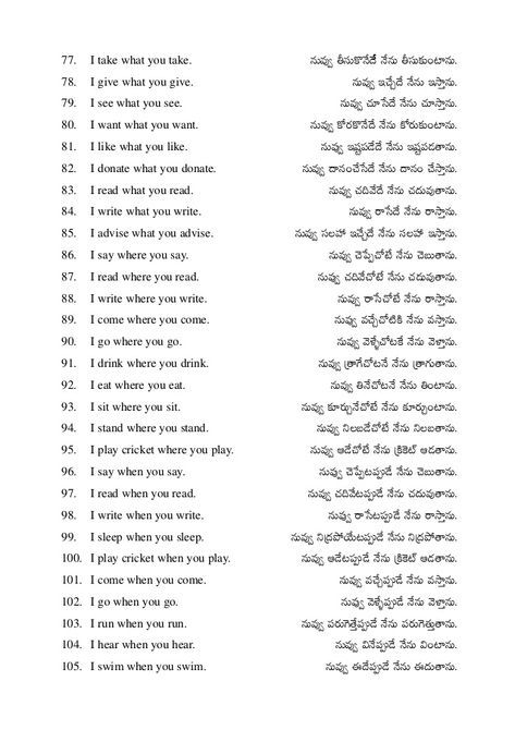 spoken english for telugu people 14 pages Telugu Learning, Hindi Activity, Speaking Activities English, English To Hindi, Tenses Grammar, Telugu Language, Basic English Sentences, Grammar English, Verbs List