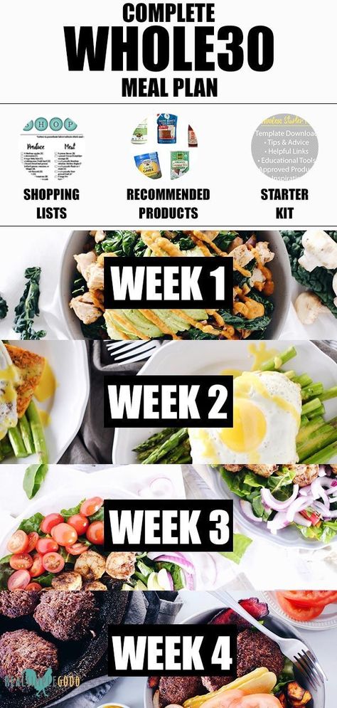 This Whole30 meal plan has everything you need to make your Whole30 a success! It includes every recipe for your Whole30, a helpful starter kit, Whole30 product recommendations and printable recipes and shopping lists for each week. Easy meal prep and an easy to follow meal plan make this the best Whole30 meal plan! You'll love the delicious Whole30 recipes. | realsimplegood.com #Whole30 #mealplan #Whole30recipes Meals For A Week, Whole30 Meal Plan, Whole 30 Meals, The Whole 30, Desayuno Keto, Whole 30 Meal Plan, Printable Recipes, Whole 30 Diet, Meal Planning Template