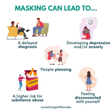 🎭What does masking mean to an ADHDer?

🐱‍👤Masking is the act of hiding our ADHD symptoms (consciously or unconsciously) to avoid being called out.

Make Decisions with Confidence and Ease ▶ Join our FREE online Masterclass on Thursday, November 16 @ 12pm EST

bit.ly/ADHDDecisions

#adhd #adhdcoach #adhdstruggles #adhdawareness #adhdhelp #masking Inattentive Add, Support Each Other, Small Steps, You're Not Alone, The Act, Live Your Life, Hold You, Master Class, Live For Yourself